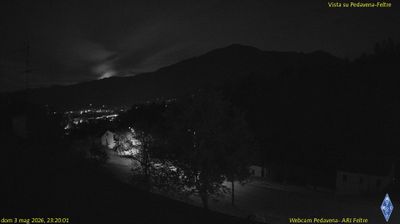 immagine della webcam nei dintorni di Monte Grappa: webcam Pedavena