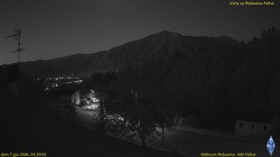 immagine della webcam nei dintorni di Feltre: webcam Pedavena