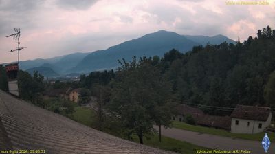 immagine della webcam nei dintorni di Montebelluna: webcam Pedavena