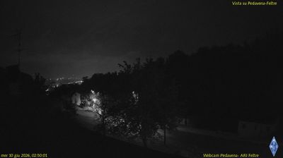 immagine della webcam nei dintorni di Montebelluna: webcam Pedavena