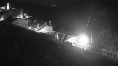 immagine della webcam nei dintorni di Rufina: webcam Ortignano Raggiolo