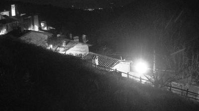 immagine della webcam nei dintorni di Rignano sull'Arno: webcam Ortignano Raggiolo