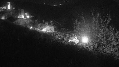 immagine della webcam nei dintorni di Rignano sull'Arno: webcam Ortignano Raggiolo