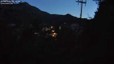 immagine della webcam nei dintorni di Badalucco: webcam Dolceacqua