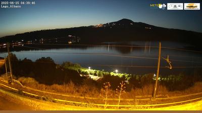 immagine della webcam nei dintorni di Roma Regola: webcam Castel Gandolfo