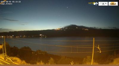 immagine della webcam nei dintorni di Tor Pignattara: webcam Castel Gandolfo