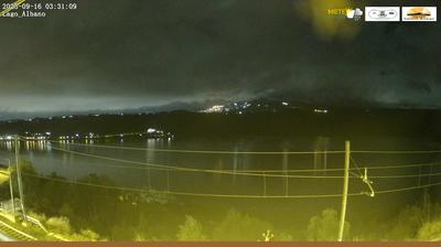immagine della webcam nei dintorni di Roma: webcam Castel Gandolfo