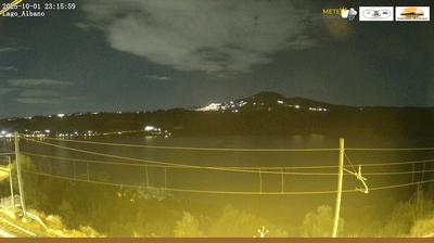 immagine della webcam nei dintorni di Roma Nomentano: webcam Castel Gandolfo