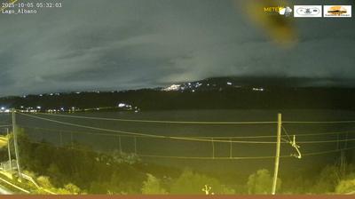immagine della webcam nei dintorni di Nettuno: webcam Castel Gandolfo