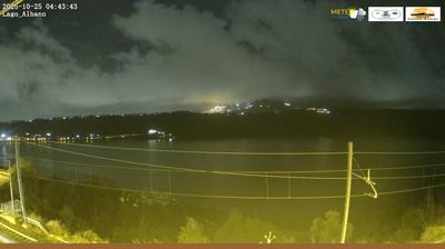 immagine della webcam nei dintorni di Roma Della Vittoria: webcam Castel Gandolfo