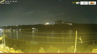 immagine della webcam nei dintorni di Tor San Lorenzo: webcam Castel Gandolfo