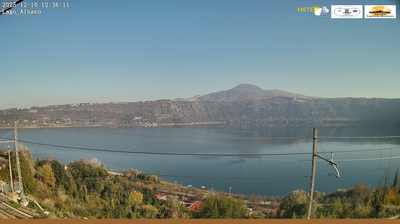 immagine della webcam nei dintorni di La Romanina: webcam Castel Gandolfo