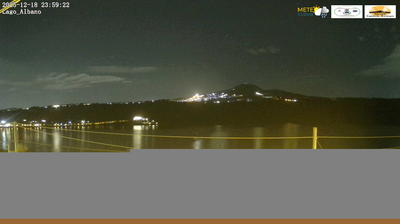 immagine della webcam nei dintorni di Castel Romano: webcam Castel Gandolfo