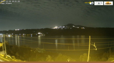 immagine della webcam nei dintorni di Selcetta: webcam Castel Gandolfo