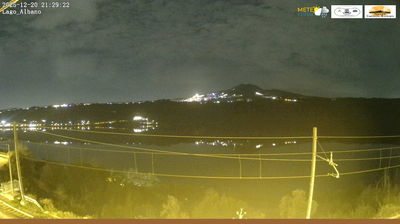 immagine della webcam nei dintorni di Nettuno: webcam Castel Gandolfo