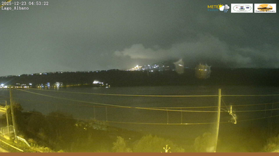 immagine della webcam nei dintorni di Tor San Lorenzo: webcam Castel Gandolfo