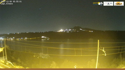 immagine della webcam nei dintorni di Roma Trastevere: webcam Castel Gandolfo