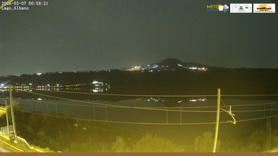 immagine della webcam nei dintorni di Anzio: webcam Castel Gandolfo