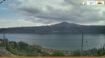 immagine della webcam nei dintorni di Anzio: webcam Castel Gandolfo