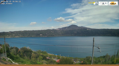 immagine della webcam nei dintorni di Roma Trevi: webcam Castel Gandolfo