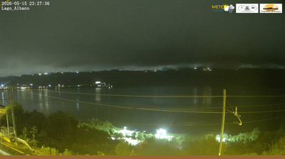 immagine della webcam nei dintorni di Roma Trastevere: webcam Castel Gandolfo