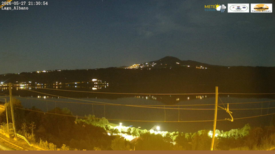 immagine della webcam nei dintorni di Roma Sud: webcam Castel Gandolfo