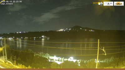immagine della webcam nei dintorni di Castel di Leva: webcam Castel Gandolfo