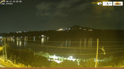immagine della webcam nei dintorni di Ardea: webcam Castel Gandolfo