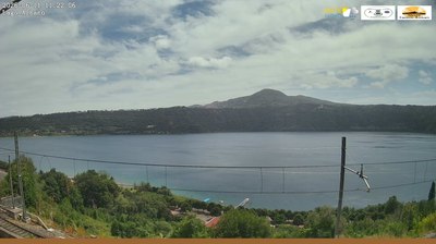 immagine della webcam nei dintorni di Roma: webcam Castel Gandolfo