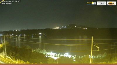 immagine della webcam nei dintorni di Roma Tor di Quinto: webcam Castel Gandolfo