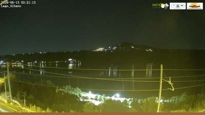 immagine della webcam nei dintorni di Roma Campo Marzio: webcam Castel Gandolfo