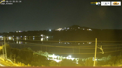 immagine della webcam nei dintorni di Roma: webcam Castel Gandolfo