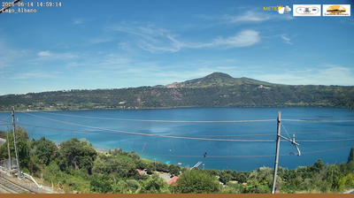 immagine della webcam nei dintorni di Roma: webcam Castel Gandolfo