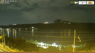 immagine della webcam nei dintorni di Capranica Prenestina: webcam Castel Gandolfo