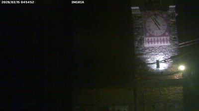 immagine della webcam nei dintorni di Pertusio: webcam Ingria