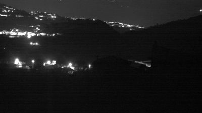 immagine della webcam nei dintorni di Linguaglossa: webcam San Piero Patti