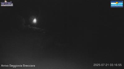immagine della webcam nei dintorni di Fiamignano: webcam Campo Felice