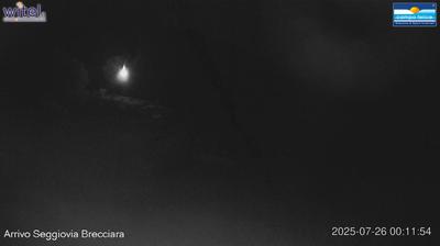 immagine della webcam nei dintorni di Campo Imperatore: webcam Rocca di Cambio