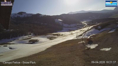 immagine della webcam nei dintorni di Avezzano: webcam Campo Felice