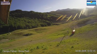 immagine della webcam nei dintorni di Avezzano: webcam Campo Felice