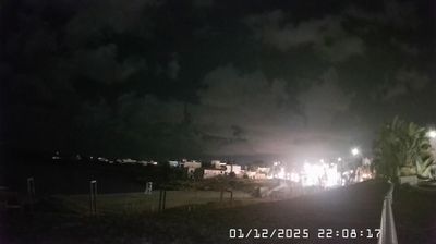 immagine della webcam nei dintorni di Taranto: webcam Pulsano