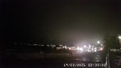 Preview delle webcam di Pulsano