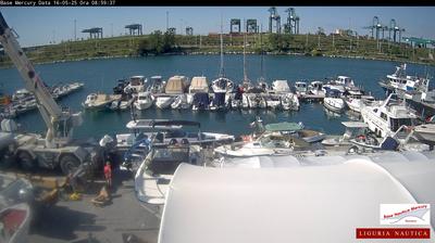 immagine della webcam nei dintorni di Val Polcevera: webcam Pra