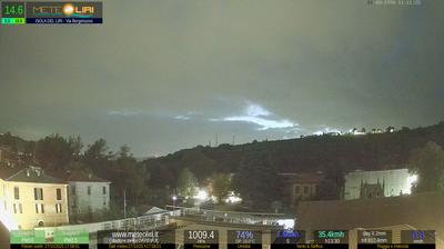 immagine della webcam nei dintorni di Giuliano di Roma: webcam Isola del Liri