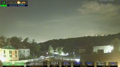 immagine della webcam nei dintorni di Aquino: webcam Isola del Liri