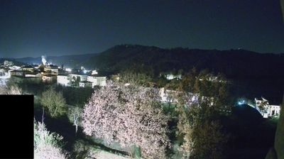 immagine della webcam nei dintorni di Vallombrosa: webcam Pratovecchio