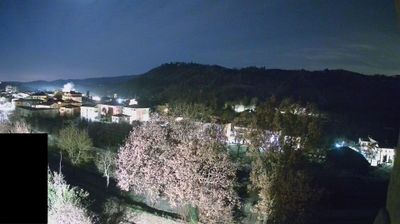 immagine della webcam nei dintorni di Figline Valdarno: webcam Pratovecchio