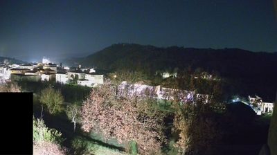 immagine della webcam nei dintorni di Figline e Incisa Valdarno: webcam Pratovecchio