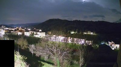 immagine della webcam nei dintorni di Rignano sull'Arno: webcam Pratovecchio
