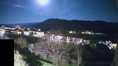 immagine della webcam nei dintorni di Civitella di Romagna: webcam Pratovecchio